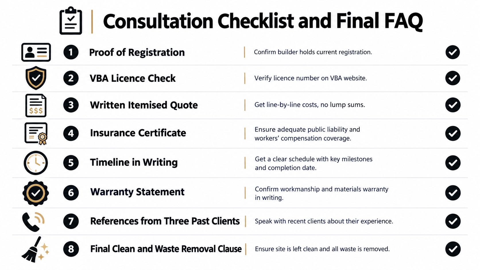 A checklist infographic outlining eight essential steps for consulting with a builder for home renovations.